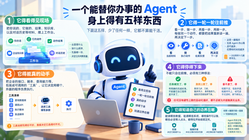 模釜 · AgentSteamer 文章中关于大模型智能体 Agent 命名由来的配图